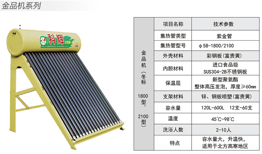 德州太陽能企業(yè)為您分享太陽能內(nèi)的水可以喝嗎